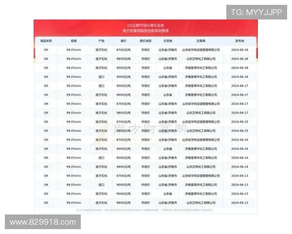 db多宝体育官网的游戏公平性与公正性保障